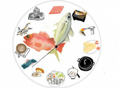 190217-在日本吃魚-圖